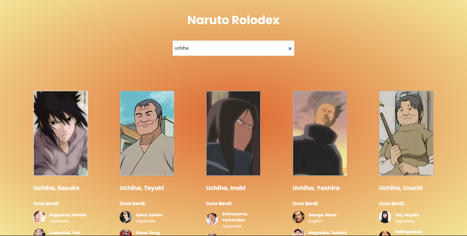 Naruto Rolodex